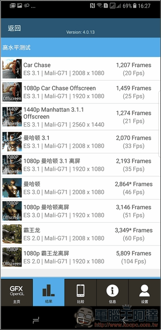 Samsung Galaxy S8+ 效能 - 05 Samsung Galaxy S8+ 效能 - 05