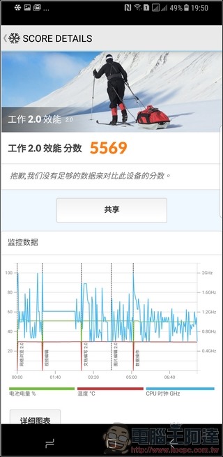 Samsung Galaxy S8+ 效能 - 06 Samsung Galaxy S8+ 效能 - 06