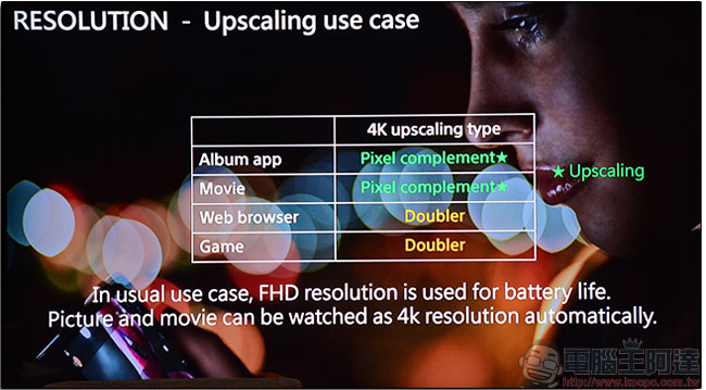 SONY Xperia XZ Premium 不只軟體, 4K HDR 螢幕軟硬兼施的加成視覺效果 - 電腦王阿達 SONY Xperia XZ Premium 不只軟體, 4K HDR 螢幕軟硬兼施的加成視覺效果 - 電腦王阿達