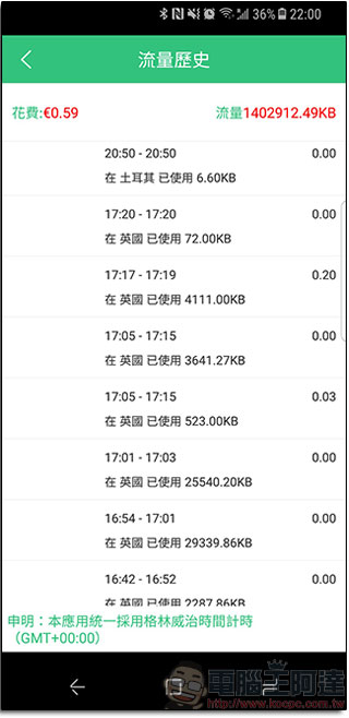 私藏好物 GlocalMe U2 開箱介紹,流量線上儲值,全球上網一機走透 - 電腦王阿達 私藏好物 GlocalMe U2 開箱介紹,流量線上儲值,全球上網一機走透 - 電腦王阿達