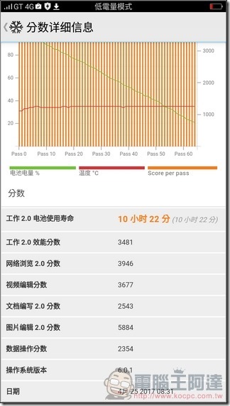 OPPO A57 UI-16 OPPO A57 UI-16