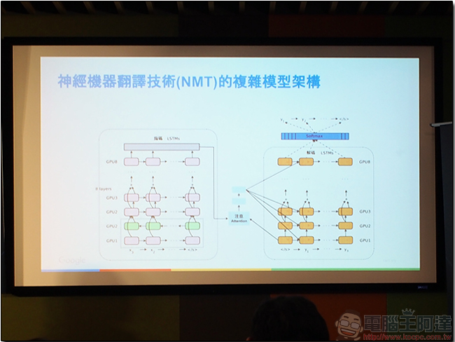 Google 機器學習座談會,神經網絡讓 Google翻譯 更精準 - 電腦王阿達 Google 機器學習座談會,神經網絡讓 Google翻譯 更精準 - 電腦王阿達