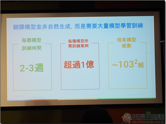 Google 機器學習座談會,神經網絡讓 Google翻譯 更精準 - 電腦王阿達 Google 機器學習座談會,神經網絡讓 Google翻譯 更精準 - 電腦王阿達