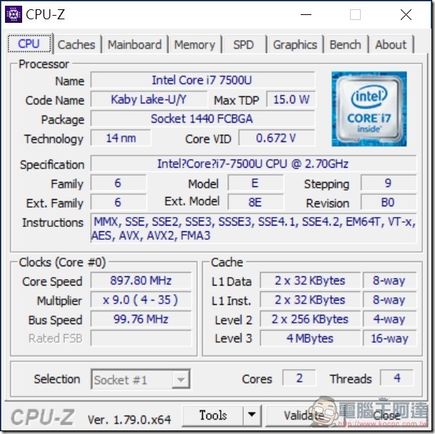 ASUSPRO B9440 效能-03 ASUSPRO B9440 效能-03