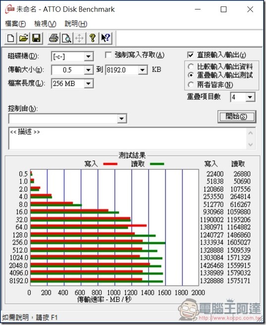 ASUSPRO B9440 效能-11 ASUSPRO B9440 效能-11