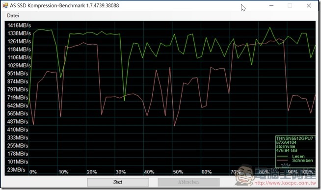 ASUSPRO B9440 效能-16 ASUSPRO B9440 效能-16