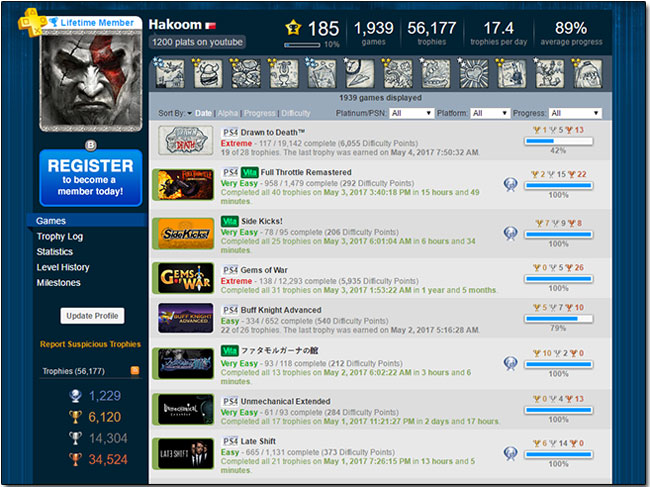 Playstation Playstation