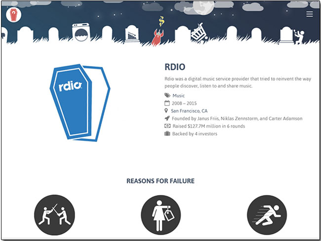 Startup Graveyard 為科技界失敗的新創立碑,創業者的最佳借鑑 - 電腦王阿達 Startup Graveyard 為科技界失敗的新創立碑,創業者的最佳借鑑 - 電腦王阿達