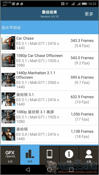 HUAWEI P10 Plus 效能 -04 HUAWEI P10 Plus 效能 -04