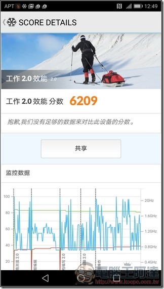 HUAWEI P10 Plus 效能 -05 HUAWEI P10 Plus 效能 -05