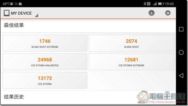 HUAWEI P10 Plus 效能 -06 HUAWEI P10 Plus 效能 -06