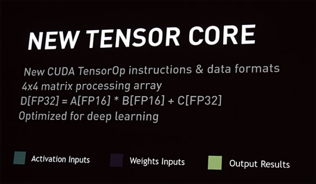 以人工智慧運算為出發點的 NVIDIA Volta 新架構第一代產品 Tesla V100 ,有何能耐反嗆 Google TPU? - 電腦王阿達 以人工智慧運算為出發點的 NVIDIA Volta 新架構第一代產品 Tesla V100 ,有何能耐反嗆 Google TPU? - 電腦王阿達