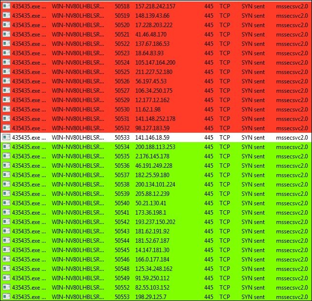 WanaCrypt0r 2.0 解毒 、資料救援與如何預防 全攻略 - 電腦王阿達 WanaCrypt0r 2.0 解毒 、資料救援與如何預防 全攻略 - 電腦王阿達