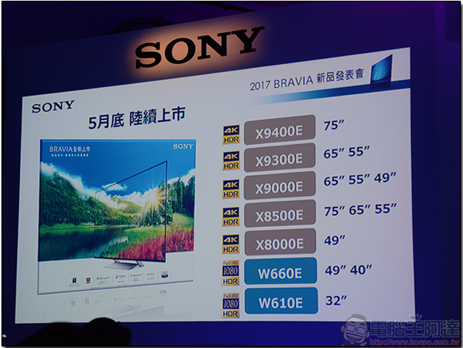 SONY BRAVIA 全新 2017 系列電視在台發表，全系列支援 HDR 細膩畫質 - 電腦王阿達