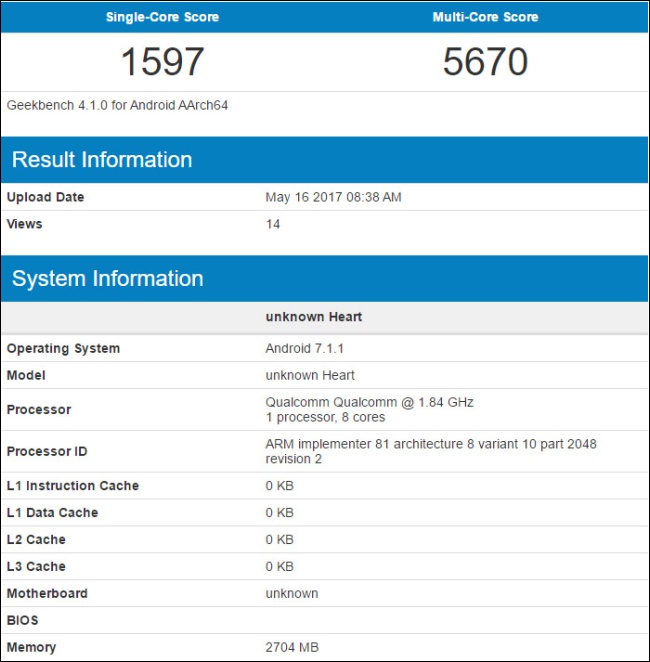Snapdragon 660 Geekbench 跑分 Snapdragon 660 Geekbench 跑分