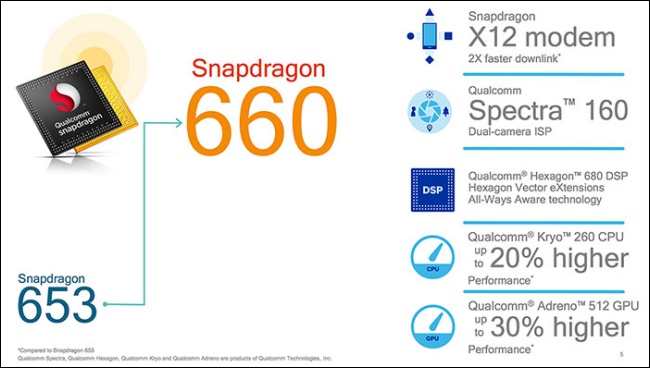 Edited_qualcomm_snapdragon_660-01.jpg Edited qualcomm snapdragon 660 01