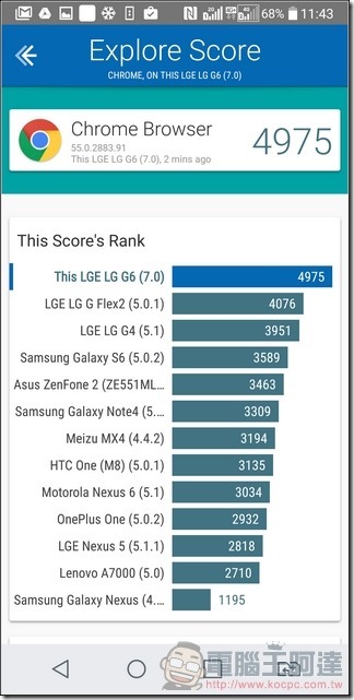 LG G6 UI 與效能 -55 LG G6 UI 與效能 -55