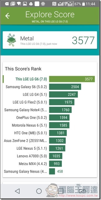LG G6 UI 與效能 -57 LG G6 UI 與效能 -57