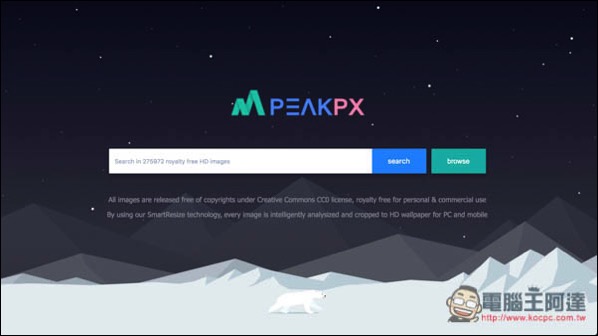 PeakPX PeakPX