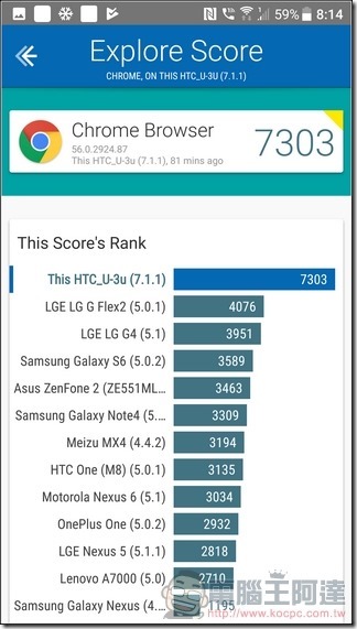HTC U11 測速 - 07 HTC U11 測速 - 07