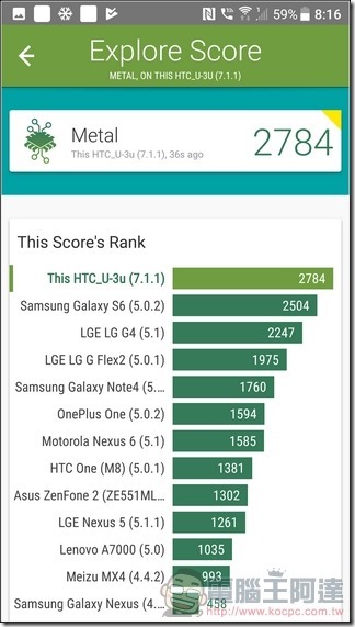 HTC U11 測速 - 09 HTC U11 測速 - 09