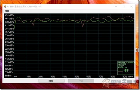 ASUS ZenBook UX430 軟體與效能 -23 ASUS ZenBook UX430 軟體與效能 -23