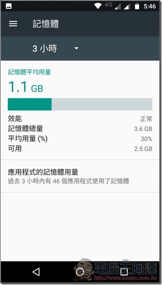 Moto g5 plus UI -12 Moto g5 plus UI -12