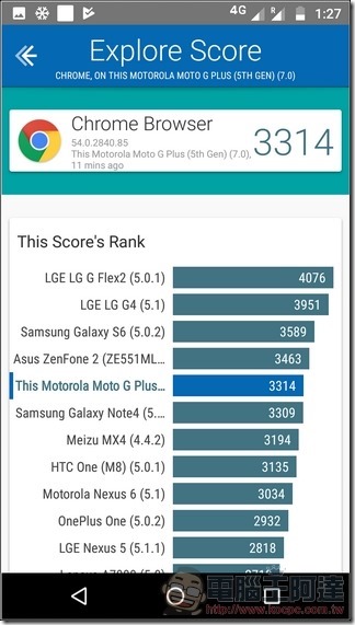 Moto g5 plus 測試速度 - 06 Moto g5 plus 測試速度 - 06