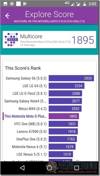 Moto g5 plus 測試速度 - 09 Moto g5 plus 測試速度 - 09