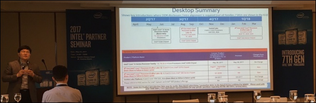 Coffee Lake-S Coffee Lake-S
