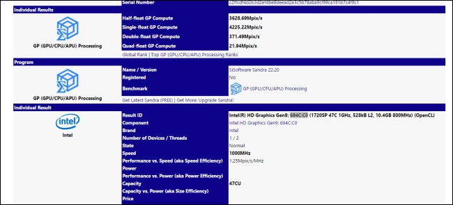 Intel 真的採用 AMD 內顯 方案?Sisoftware 網站發現一顆非 Intel 內顯的處理器跑分 - 電腦王阿達 Intel 真的採用 AMD 內顯 方案?Sisoftware 網站發現一顆非 Intel 內顯的處理器跑分 - 電腦王阿達