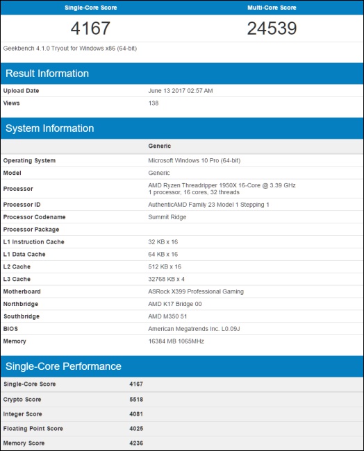 AMD Ryzen Threadripper 1950X 16 核心處理器分數曝光,同級處理器中表現最好 - 電腦王阿達 AMD Ryzen Threadripper 1950X 16 核心處理器分數曝光,同級處理器中表現最好 - 電腦王阿達