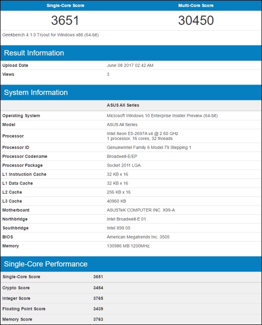 AMD Ryzen Threadripper 1950X 16 核心處理器分數曝光,同級處理器中表現最好 - 電腦王阿達 AMD Ryzen Threadripper 1950X 16 核心處理器分數曝光,同級處理器中表現最好 - 電腦王阿達
