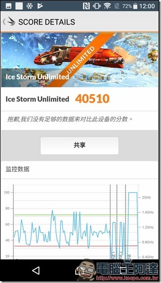 Screenshot_20170529-000058 Screenshot_20170529-000058