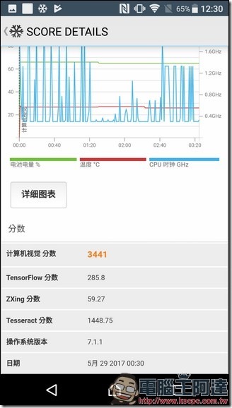 Screenshot_20170529-003043 Screenshot_20170529-003043