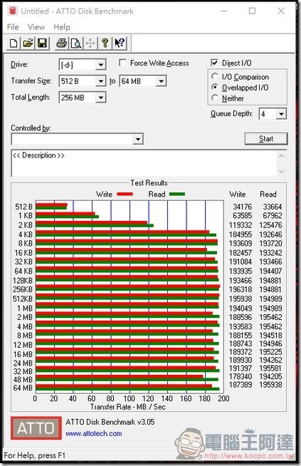 ROG G20CI 開箱評測 - 26 ROG G20CI 開箱評測 - 26