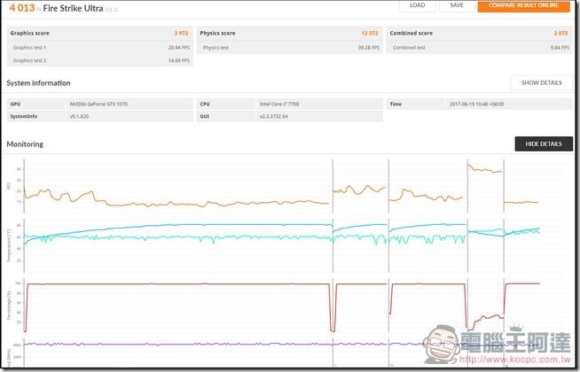 ROG G20CI 開箱評測 - 32 ROG G20CI 開箱評測 - 32