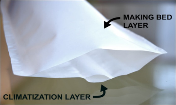 SmartDuvet Breeze 在智慧鋪床被的基礎上加入空調,還能防夫妻吵架 - 電腦王阿達 SmartDuvet Breeze 在智慧鋪床被的基礎上加入空調,還能防夫妻吵架 - 電腦王阿達