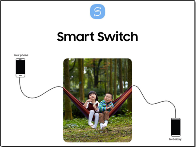 手機搶搬家，繼 Apple 後 Samsung 也推出搬家工具 Smart Switch - 電腦王阿達