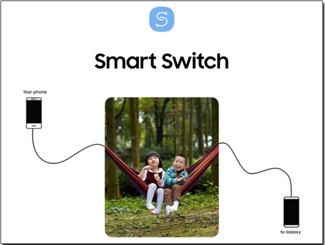 手機搶搬家,繼 Apple 後 Samsung 也推出搬家工具 Smart Switch - 電腦王阿達 手機搶搬家,繼 Apple 後 Samsung 也推出搬家工具 Smart Switch - 電腦王阿達