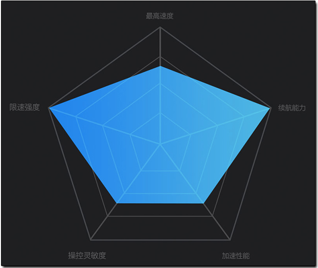小米推出新款 九號平衡車Plus ,新增自動跟隨功能並可擴展雲台相機 - 電腦王阿達 小米推出新款 九號平衡車Plus ,新增自動跟隨功能並可擴展雲台相機 - 電腦王阿達