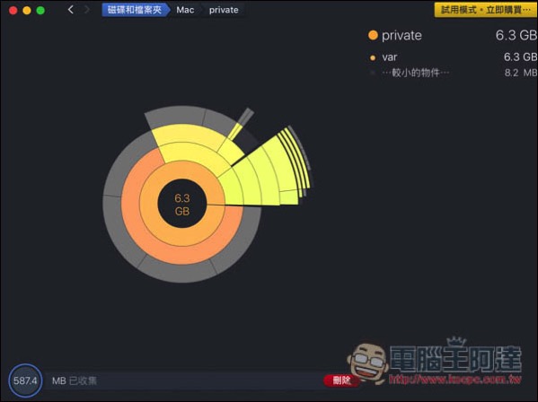 DaisyDisk DaisyDisk