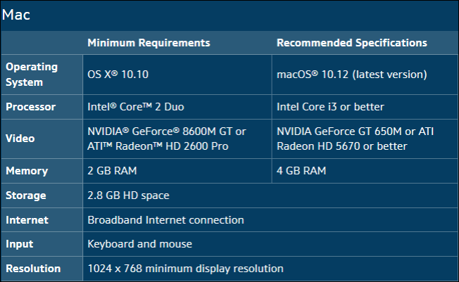 星海爭霸高畫質重製版 建議規格揭曉，最低配備為 Pentium D、GeForce 6800 - 電腦王阿達