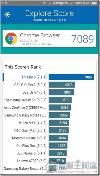 小米6 效能測試 -10 小米6 效能測試 -10