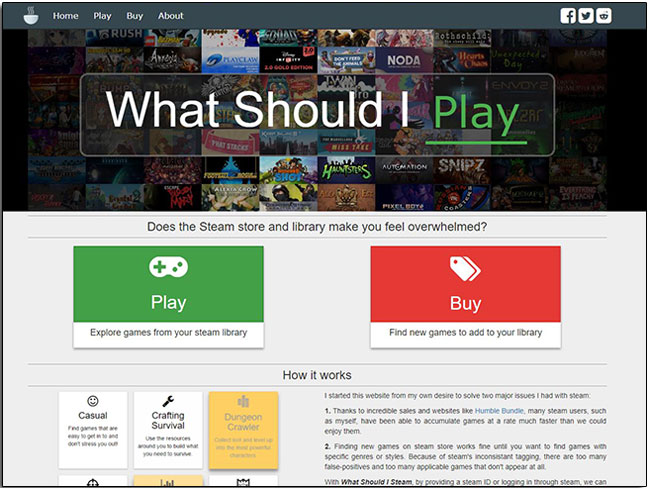 玩家自建「 What Should I Steam 」,讓你不用大海撈針找遊戲 - 電腦王阿達 玩家自建「 What Should I Steam 」,讓你不用大海撈針找遊戲 - 電腦王阿達