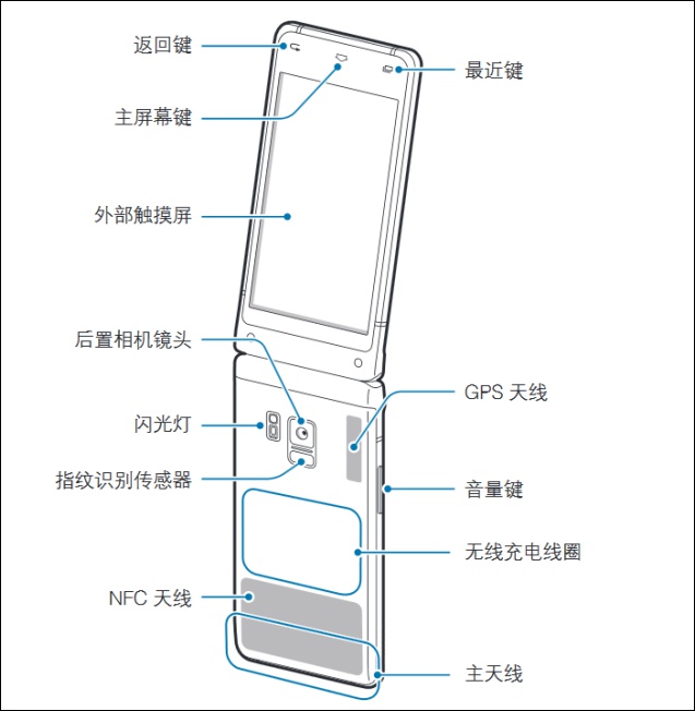 Samsung W2018 Samsung W2018