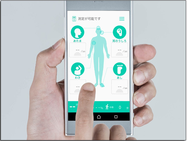 體臭讓人尷尬, Kunkun Body 隨時幫你檢測自己身上的味道 - 電腦王阿達 體臭讓人尷尬, Kunkun Body 隨時幫你檢測自己身上的味道 - 電腦王阿達