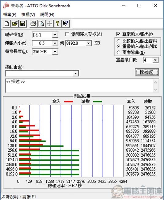 Plextor M8Se 評測 -09 Plextor M8Se 評測 -09
