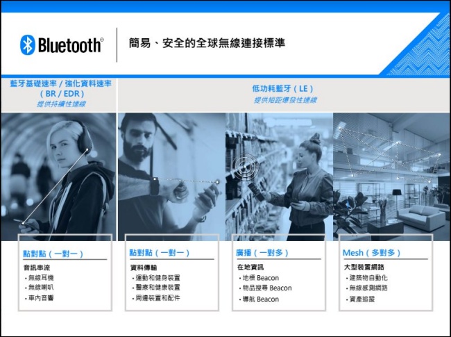 Bluetooth SIG 正式宣佈 Bluetooth Mesh 技術規範，為物聯網打地基 - 電腦王阿達