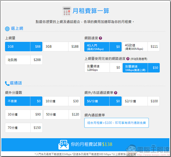 台灣之星 4G 自由配,你的網速與資費由你作主,自由度更大還能每月換組合! - 電腦王阿達 台灣之星 4G 自由配,你的網速與資費由你作主,自由度更大還能每月換組合! - 電腦王阿達